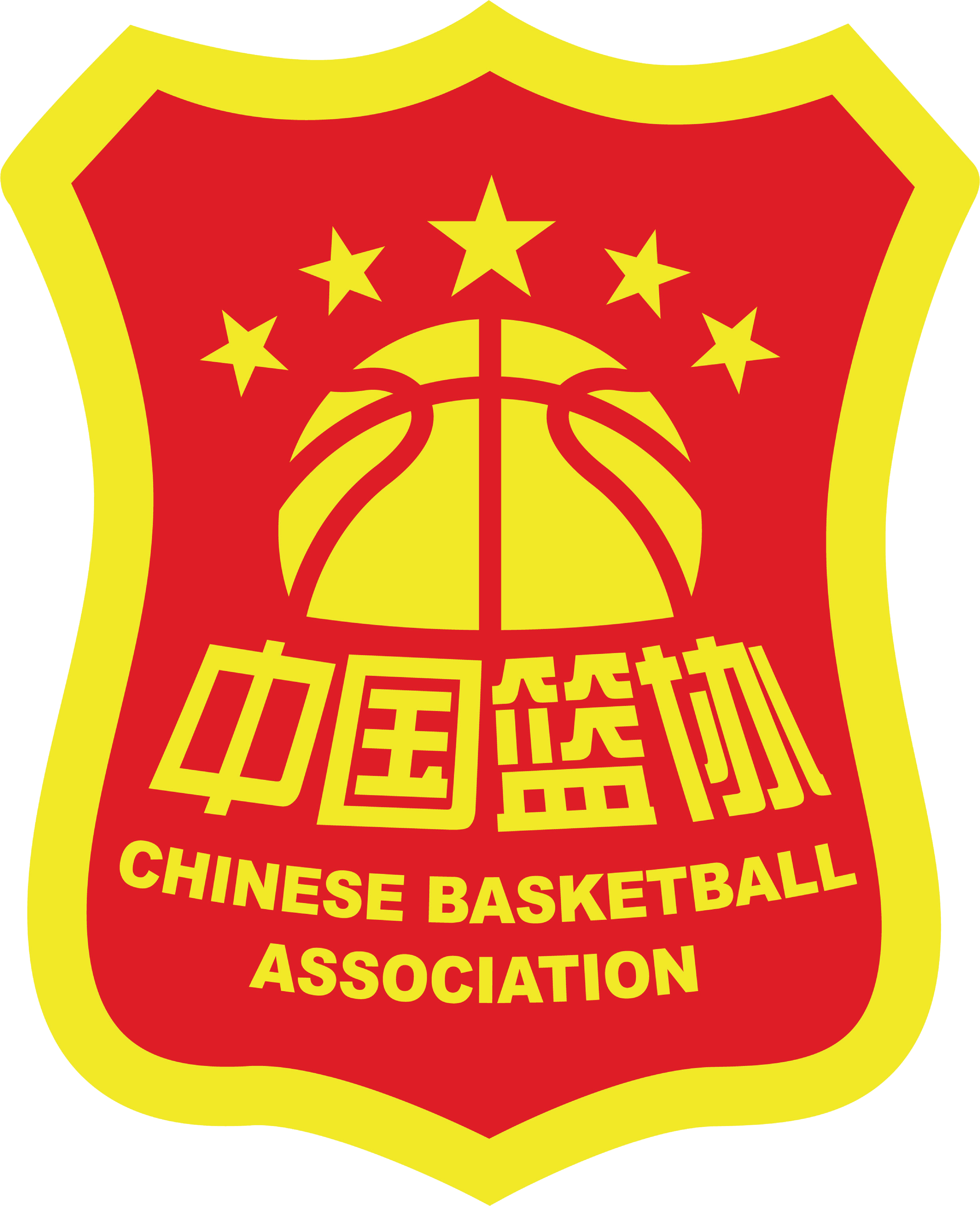 中国篮球协会纪律(规则)和道德标准通过合法性审查吗?有法律效力吗?