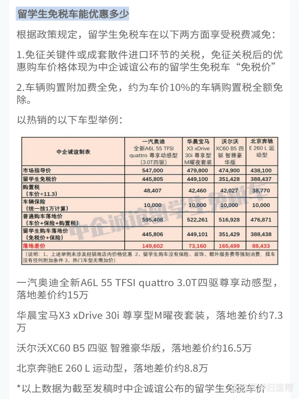 留学归国人员,留学生免税车政策由来和优惠都有哪些?