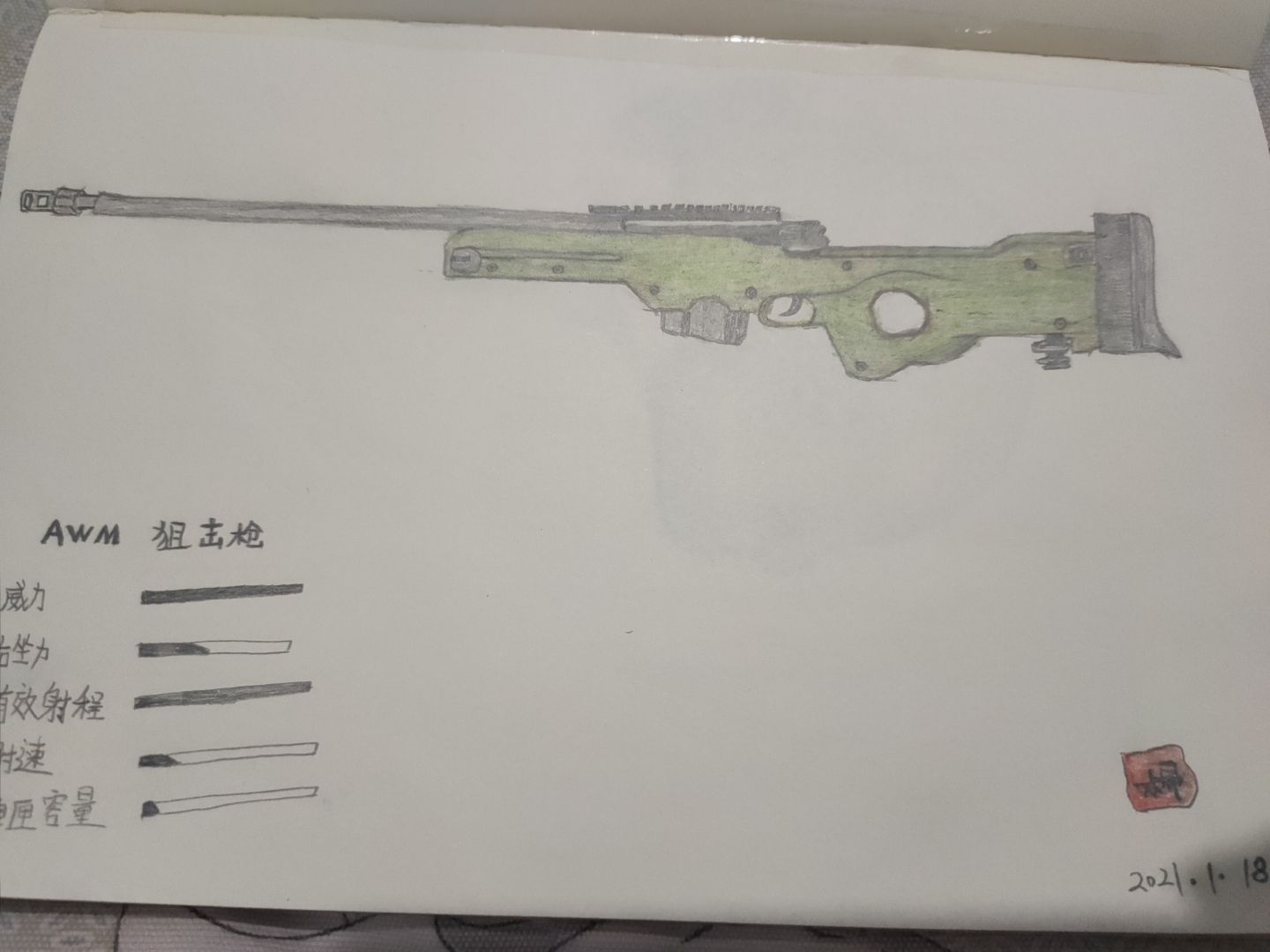 和平精英#刺激战场#awm狙击枪