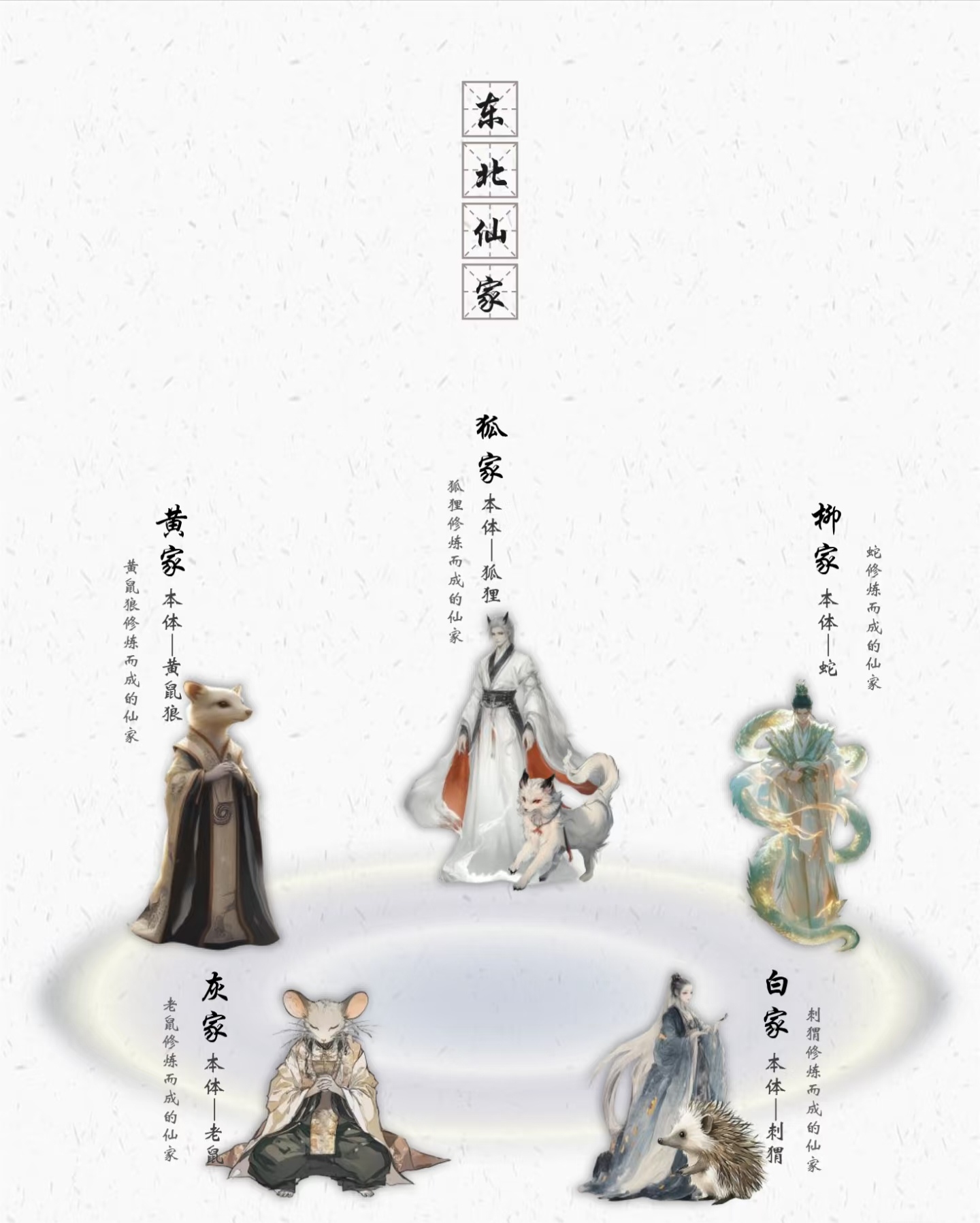 仙品御香录