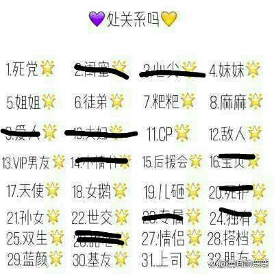 处关系的100条关系图图片