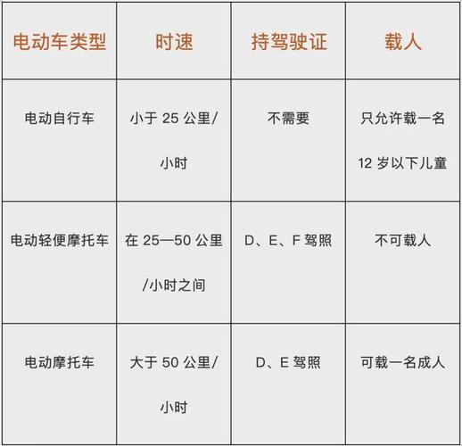 庄闲和游戏-北京一人骑电动车与大客车碰撞不幸身亡！事故发生时他的头盔放在车筐里