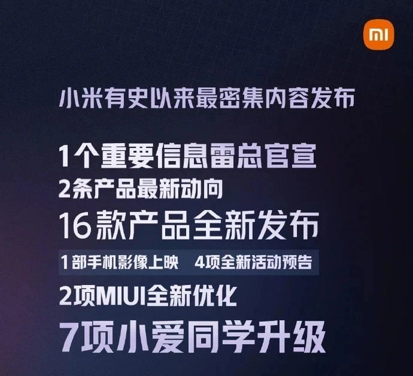 小米今日举行《小米直面会》  这次直面会发布了包括小米净水器,redmi