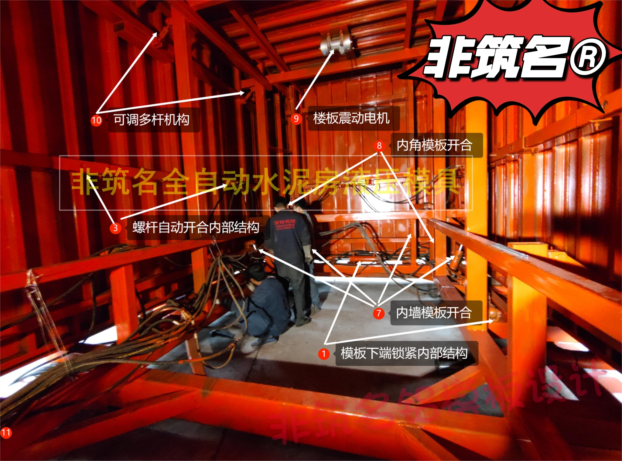 揭秘全自动水泥房液压模具如何做到秒速开合!