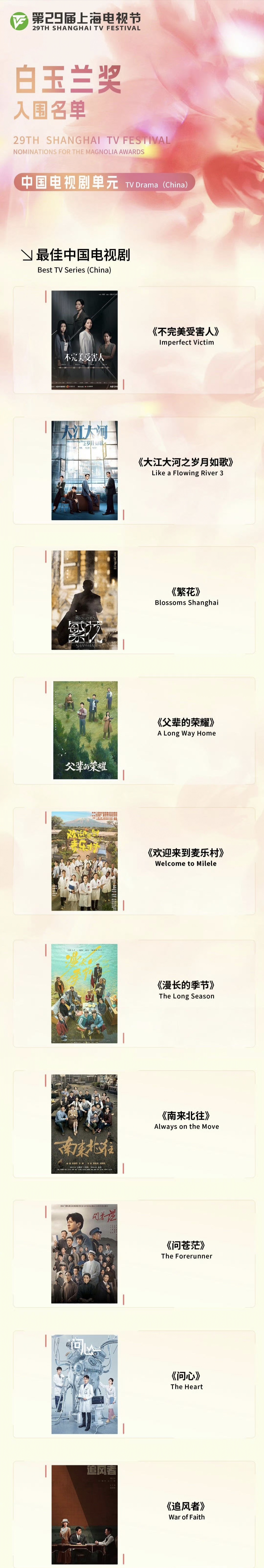 最佳电视剧入围的共有10部,《大江大河之岁月如歌》,《父辈的荣曳》