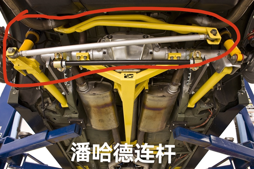 臂连杆】替代传统止推杆,保留【潘哈德连杆】与【瓦特连杆】的优点