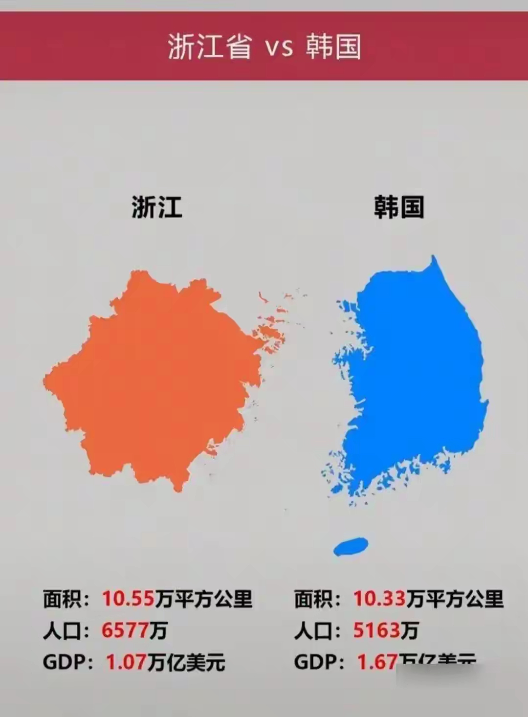 韩国物价对比中国，韩国买什么比国内便宜