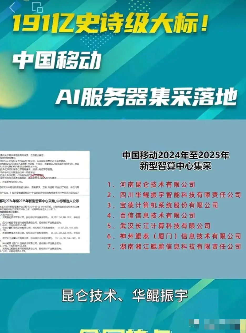 中国移动集采平台=中国移动集中采购公告