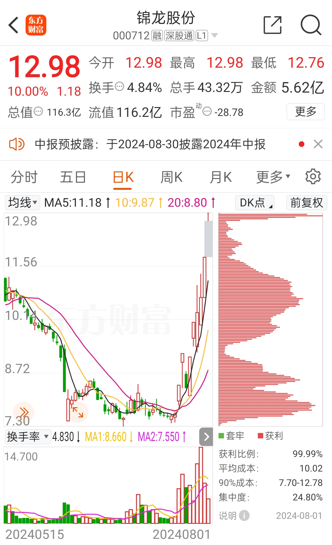 股票里的打板是什么意思=股票交易里打板是什么意思