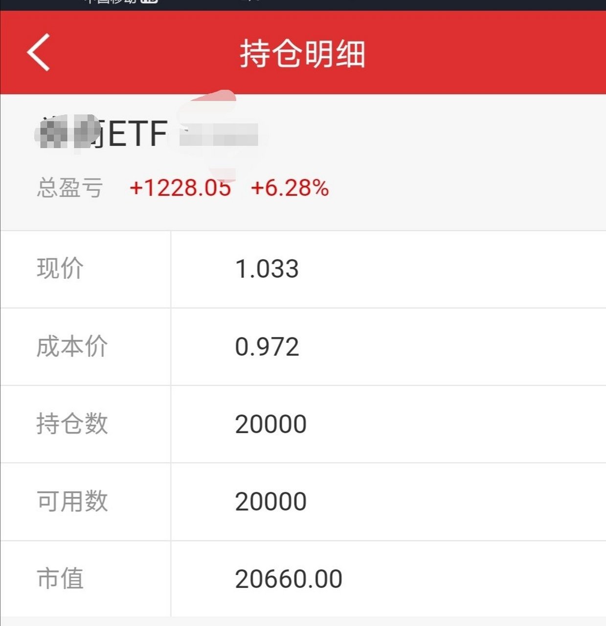 宽基指数基金最适合定投吗(宽基指数基金定投能不能赚钱)