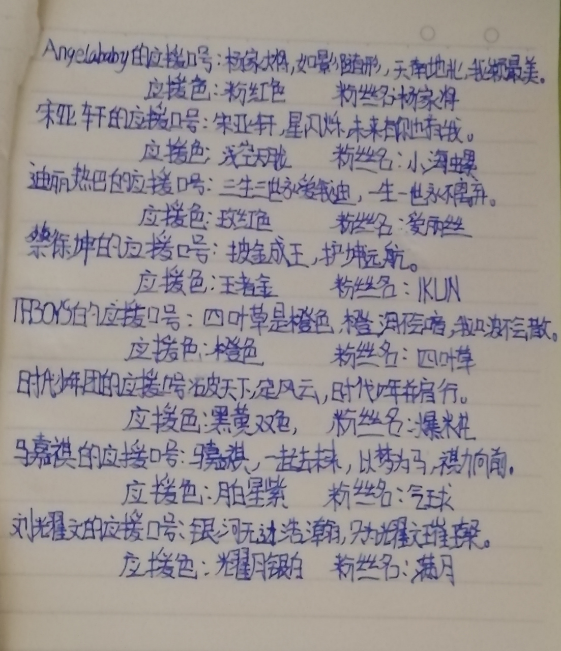 各明星的应援口号,应援色,粉丝名.(上) 有你爱豆吗?