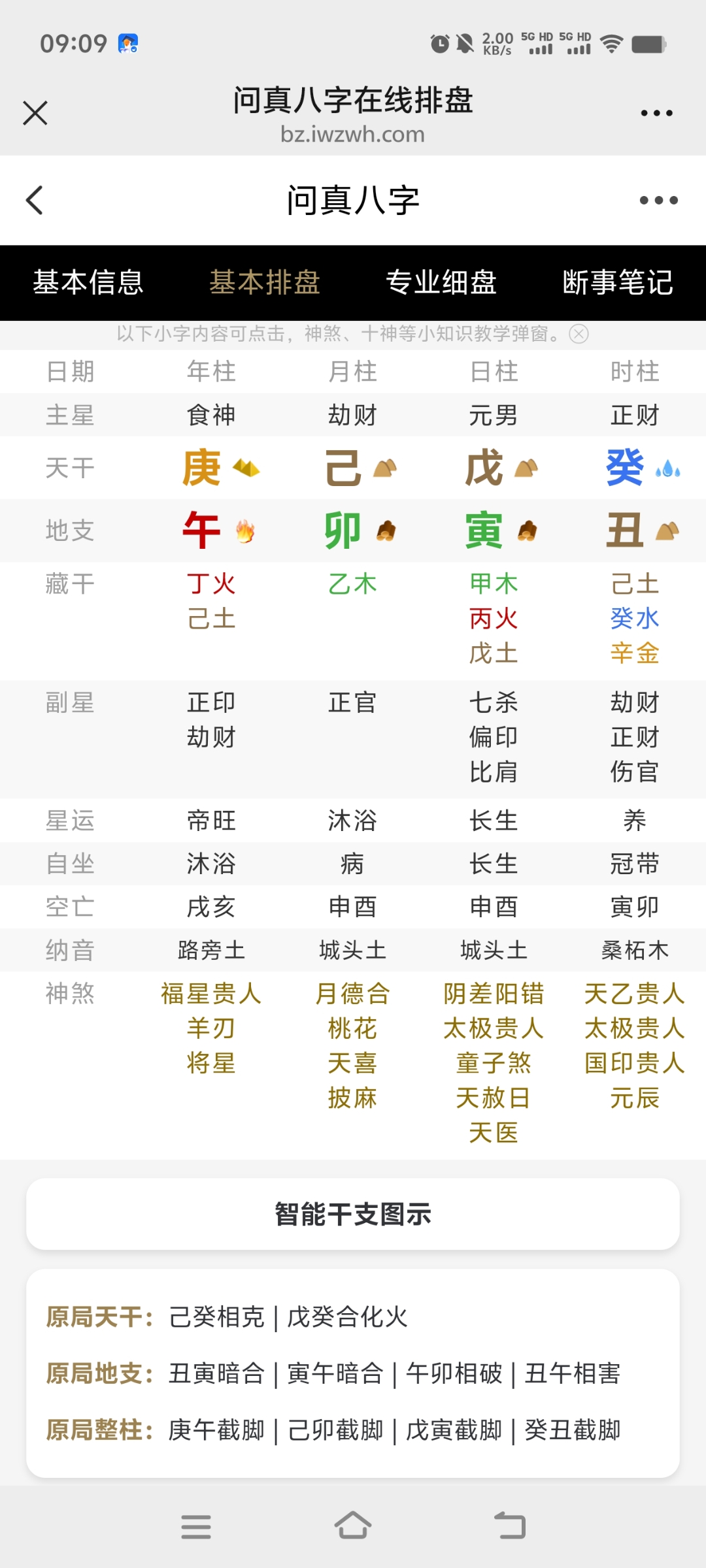 生肖八字今日运势免费测试(查看今日生肖运势)