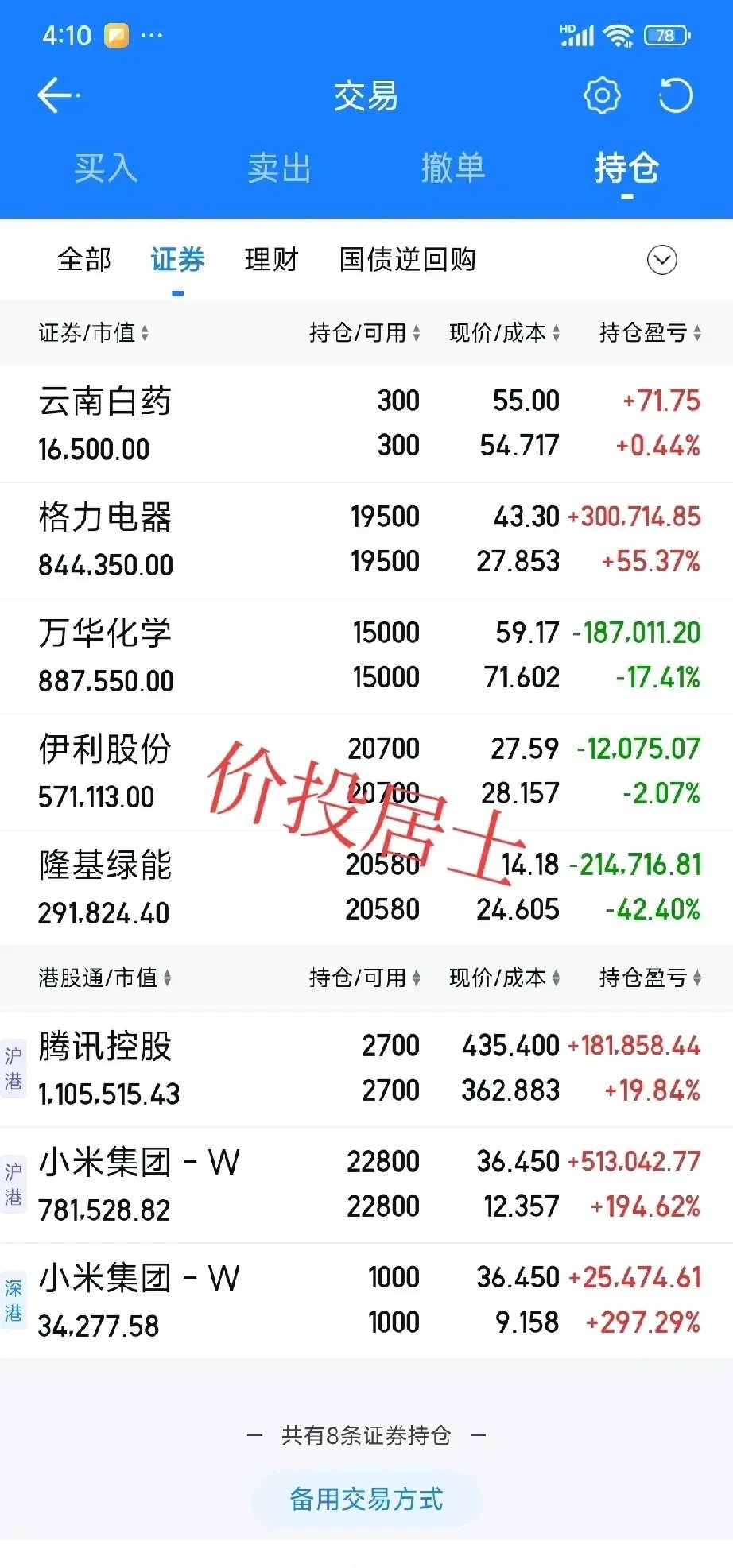 茂硕电源股票千股千评财经须知