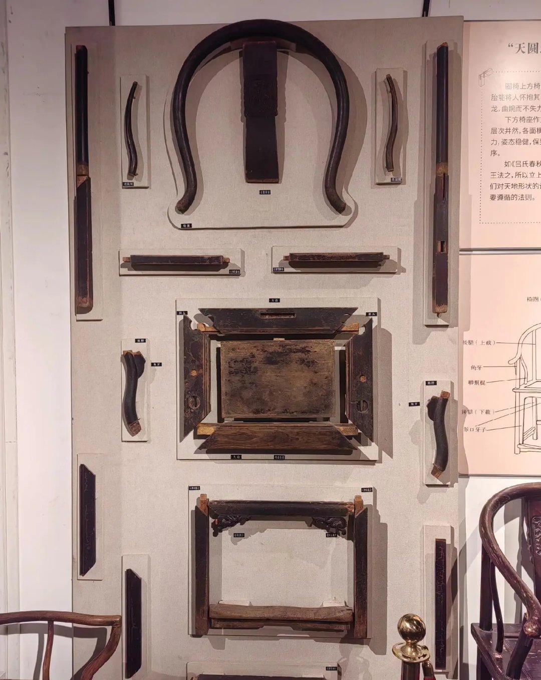 木作博物馆——古韵悠悠  位于北京市通州区台湖镇东下营村 交通便利