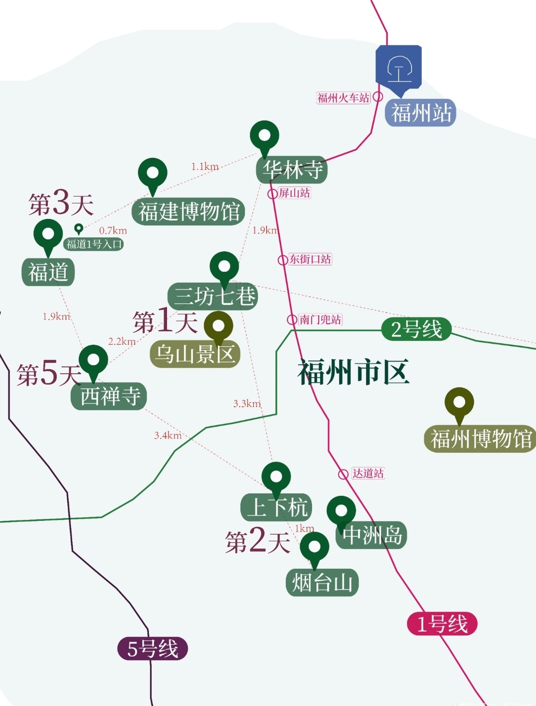 福州鼓山路线图图片