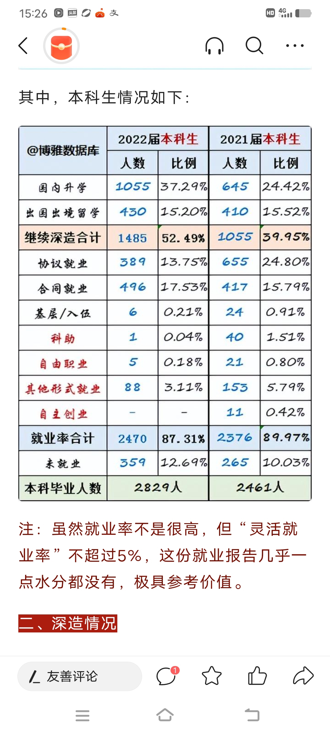 东北财经大学与辽宁大学的真实对比:东北财经大学是原财政部直属高校