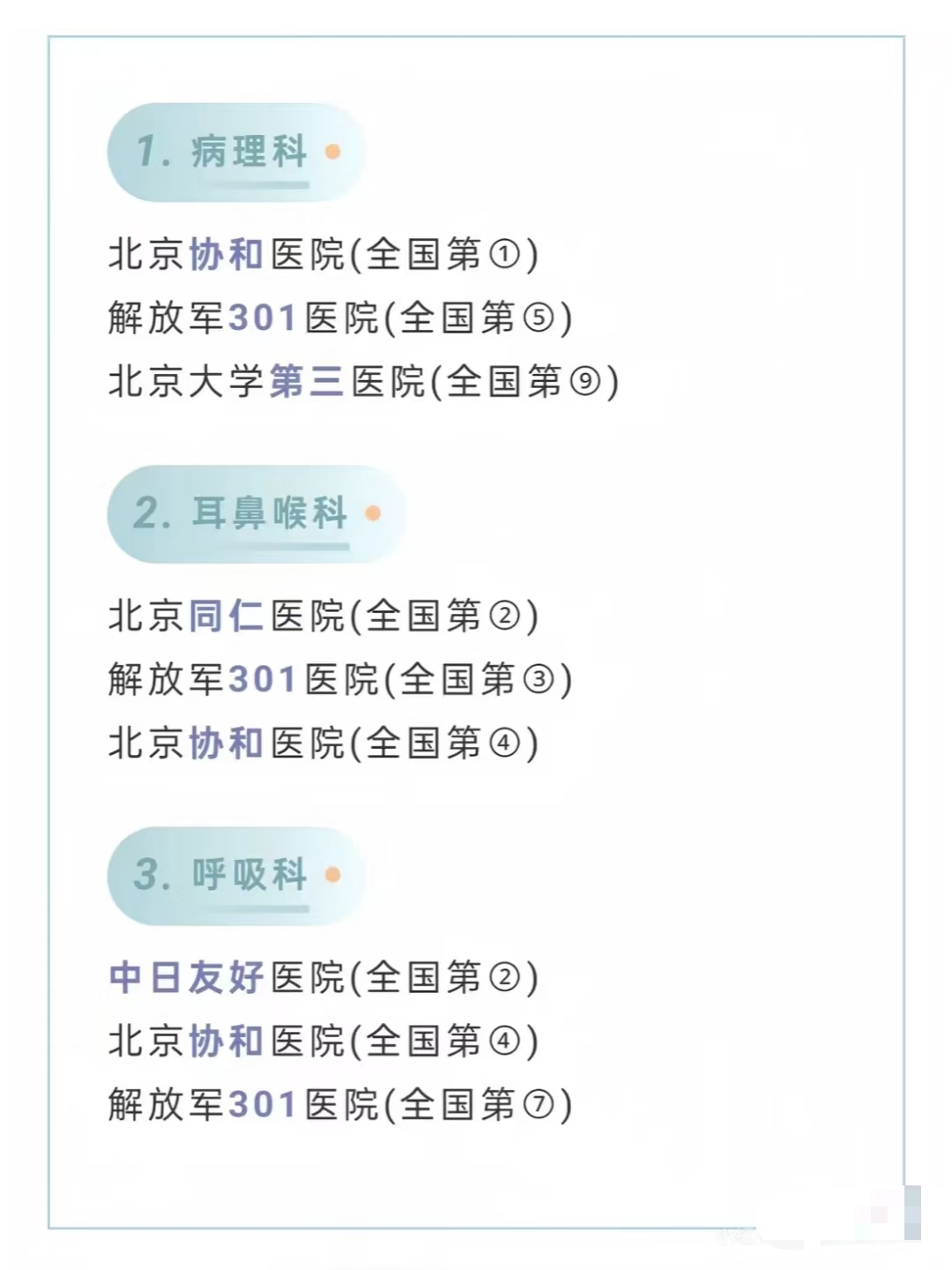 北医三院外籍患者就诊指南(今天/挂号资讯)的简单介绍