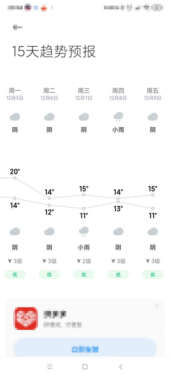 佛山最近的天天下雨! 看看15天的天气预报,全是阴天和下雨.