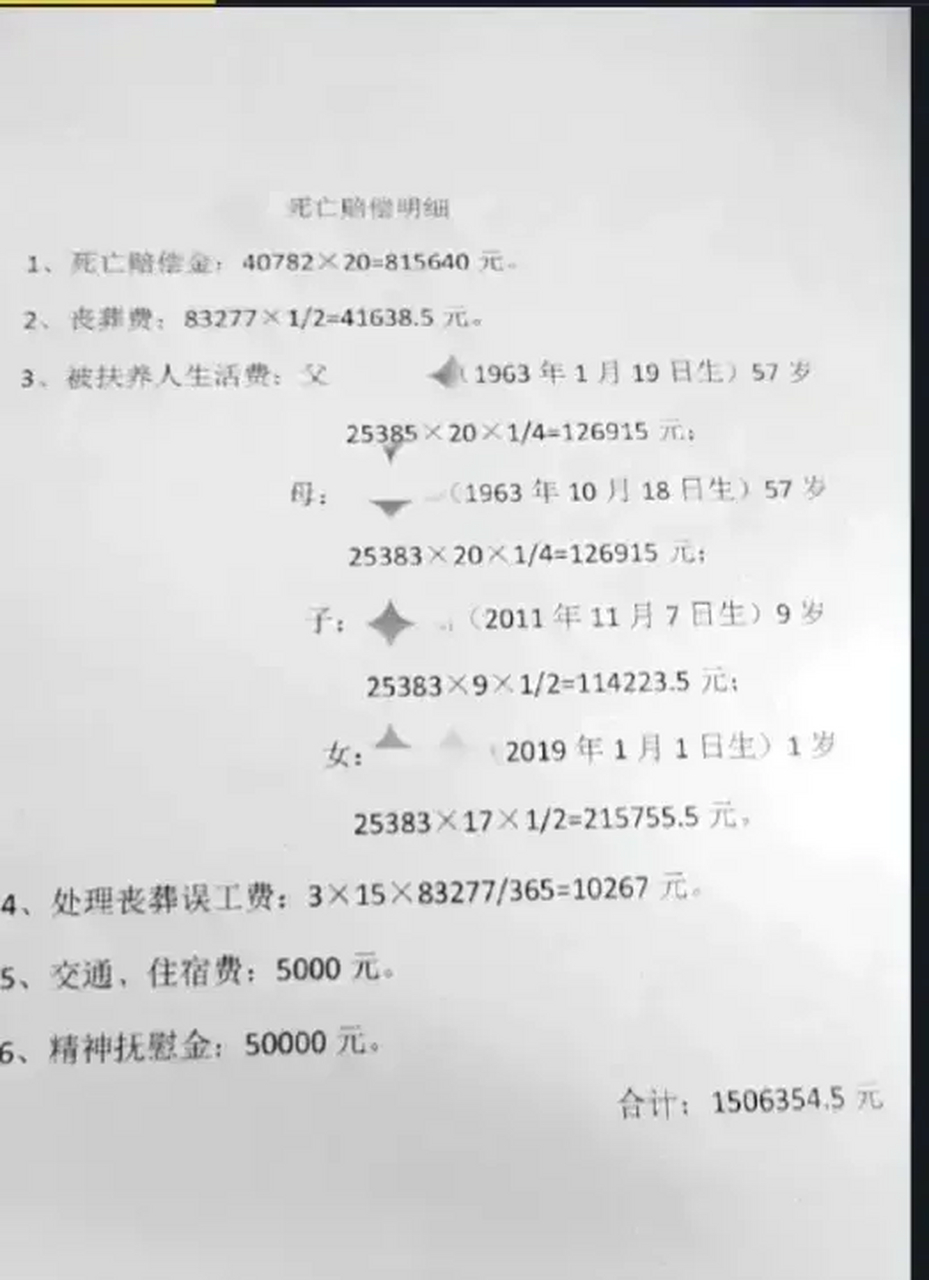意外死亡的赔偿明细表