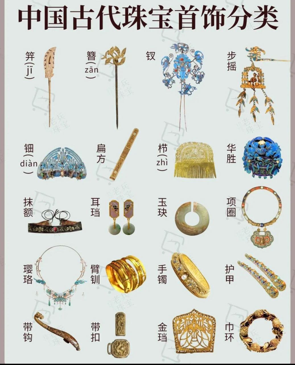 中国古代首饰珠宝分类