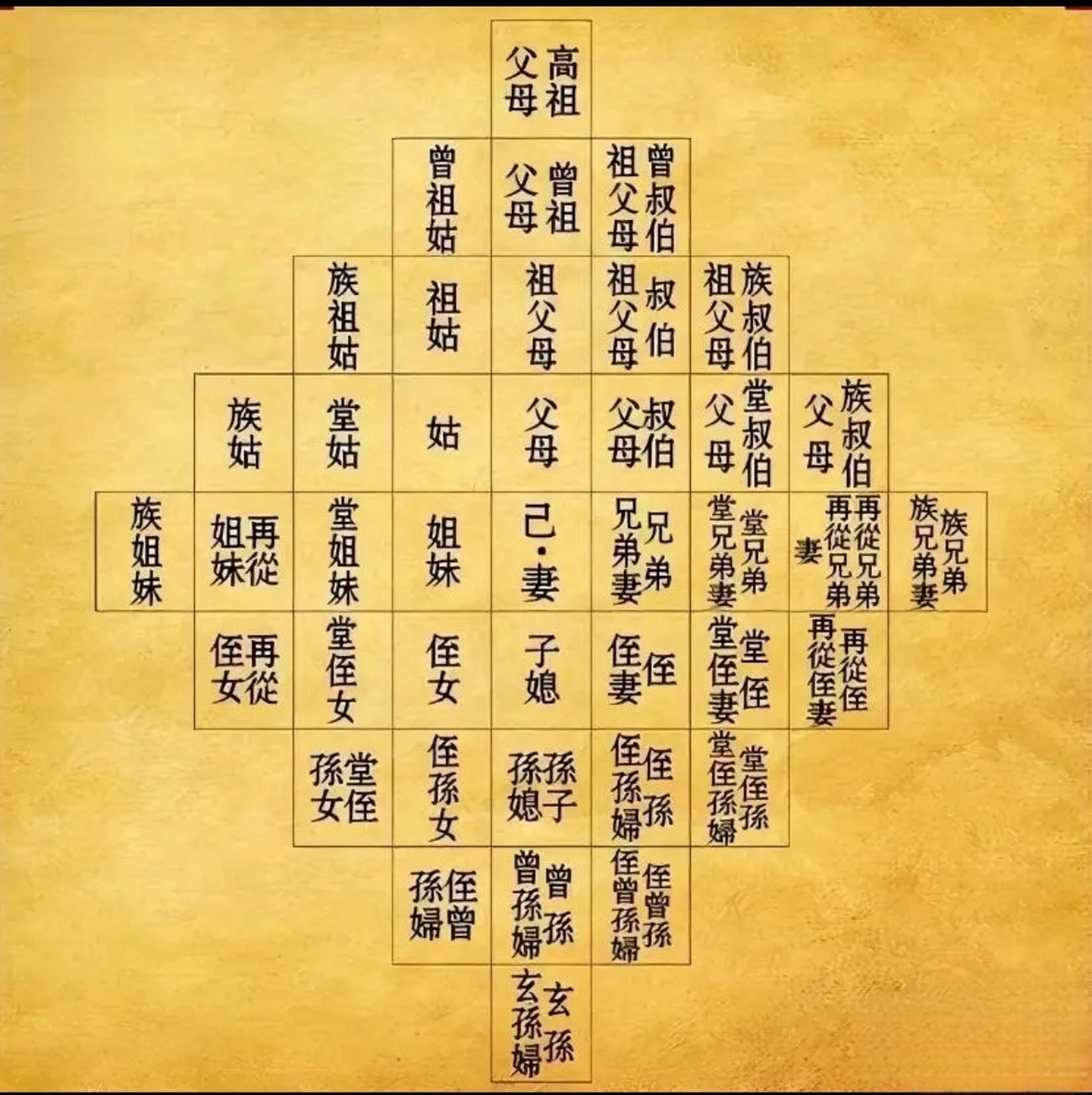 刑罚之最,才是"株连九族"吧![惊哭]