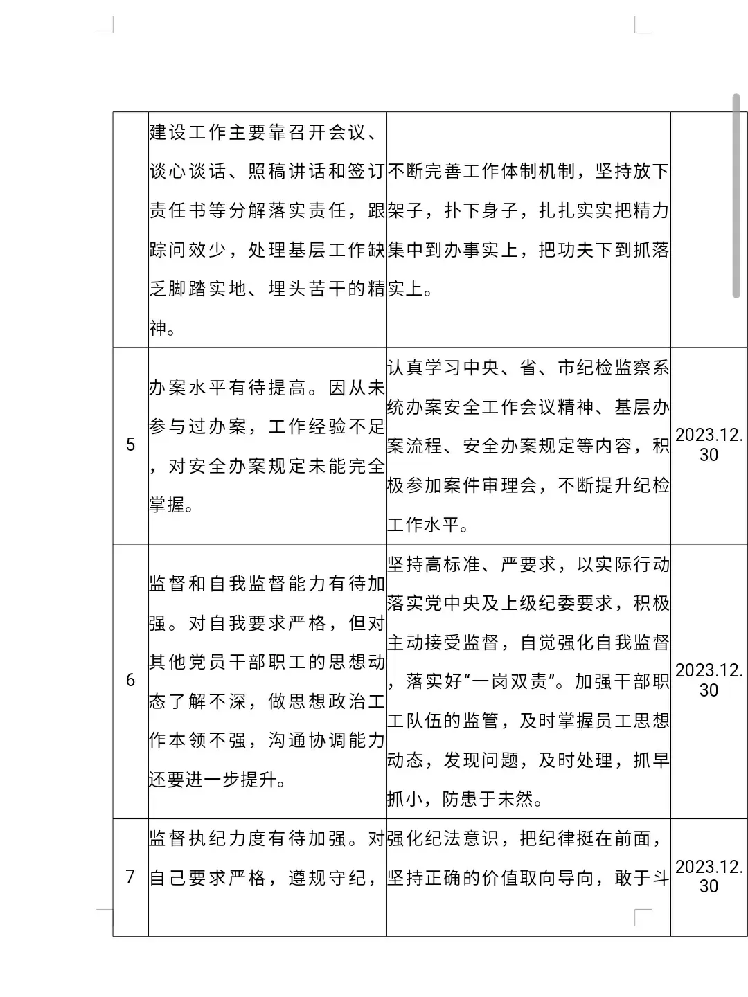 教育整顿个人问题整改清单