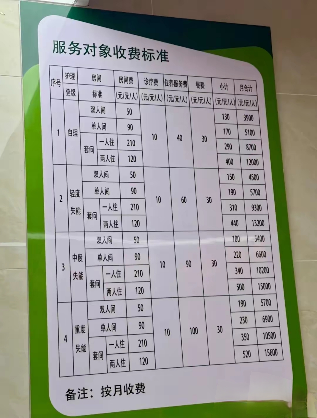 北京陪診服務公司	北京陪診收費價格表房山區黃牛票販子掛號號販子聯系電話的簡單介紹