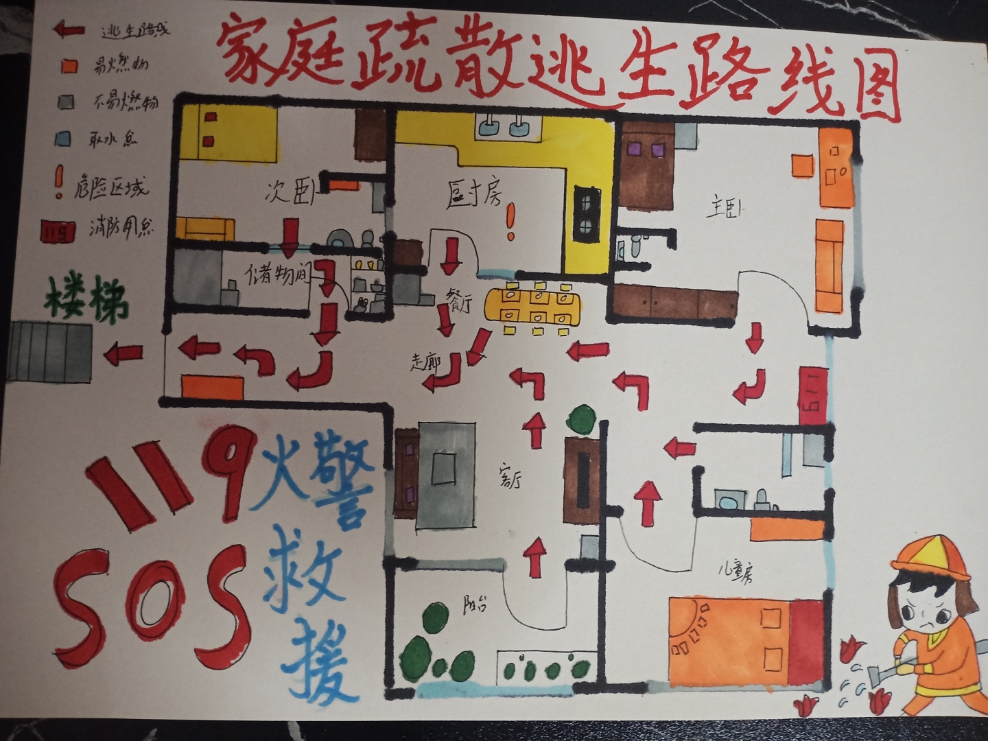 家庭疏散逃生路线图