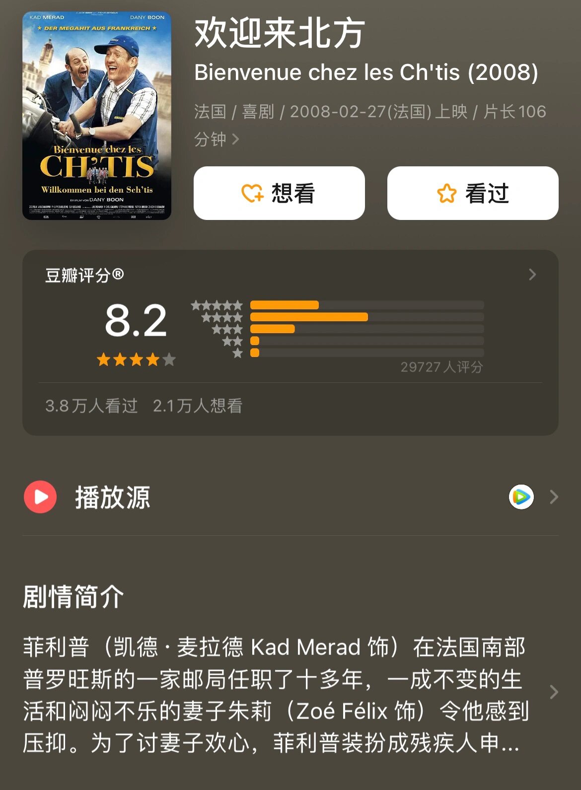 大学生活##知识校园#   【周末笑料】《欢迎来北方》  法国喜剧的