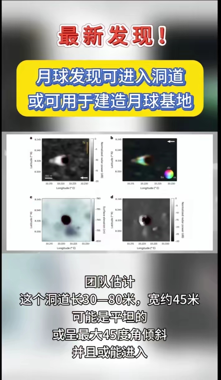 月球巨坑中发现地下洞道，月球巨坑中发现地下洞道了吗