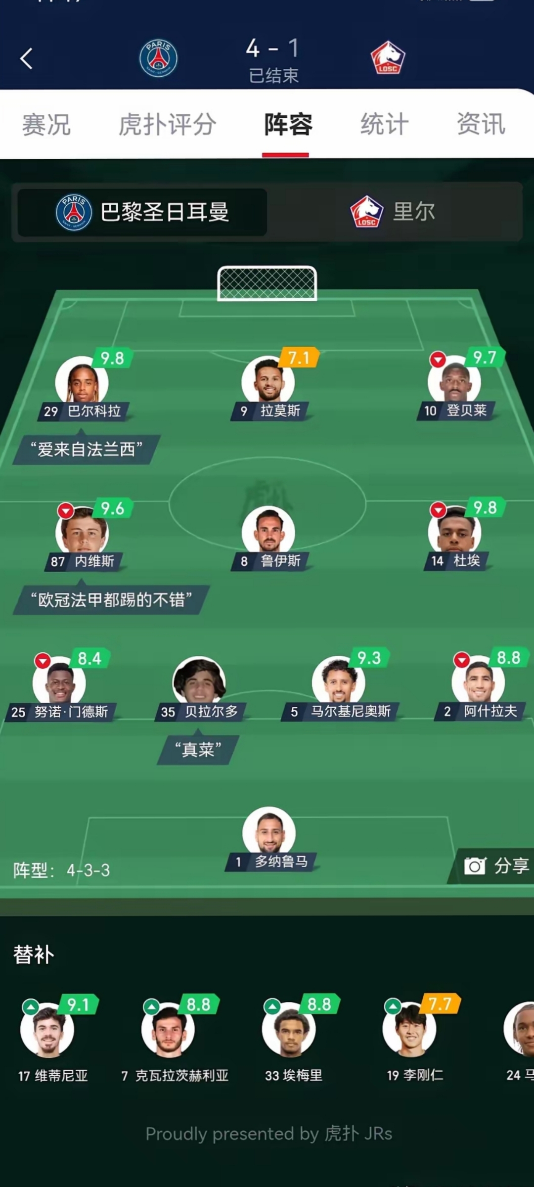 法甲赛季战术调整，精彩进球和战术配合成为亮点的简单介绍