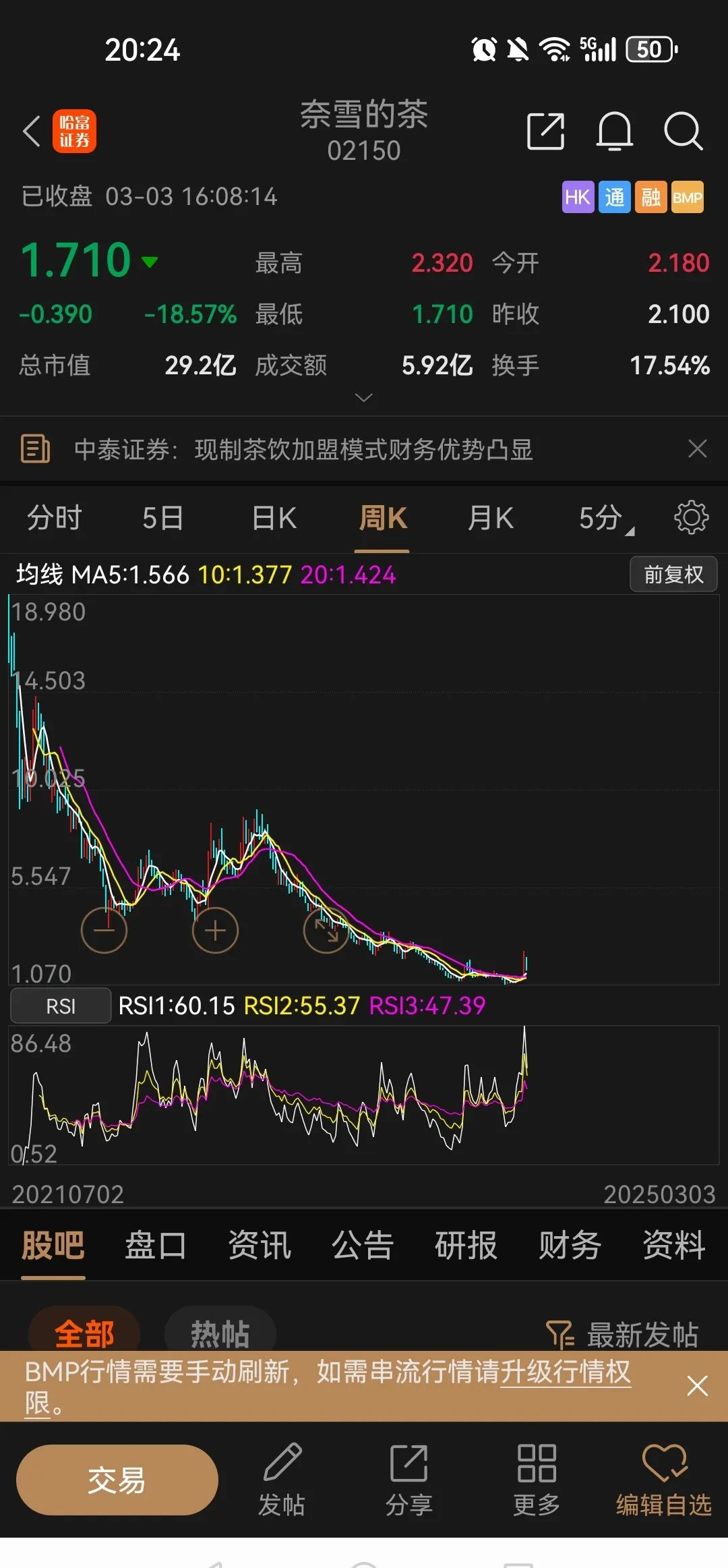 我想看股票股价(我想看股票股价怎么看)