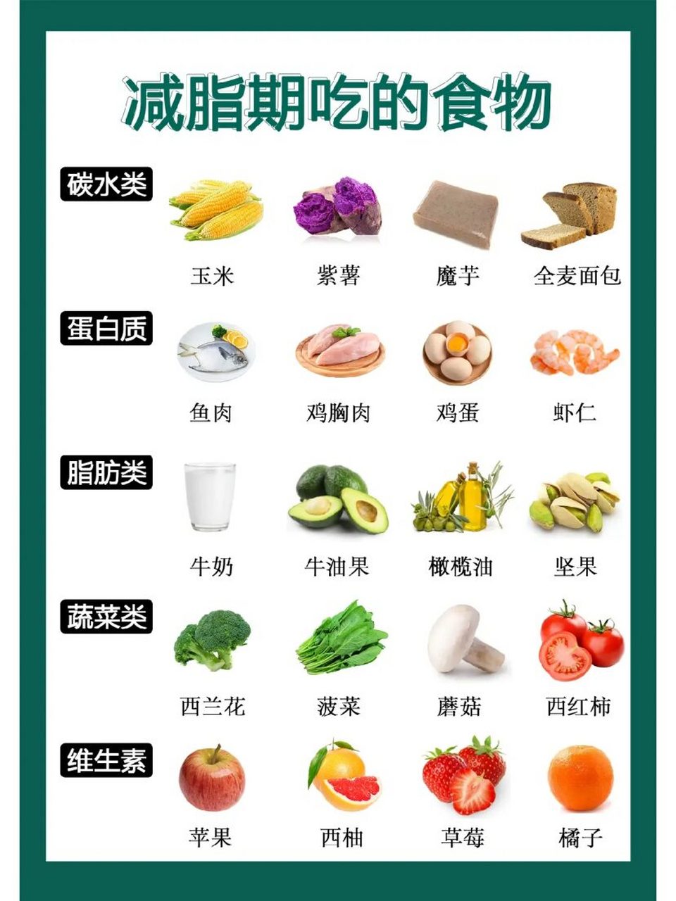 高碳水化合物食物图片