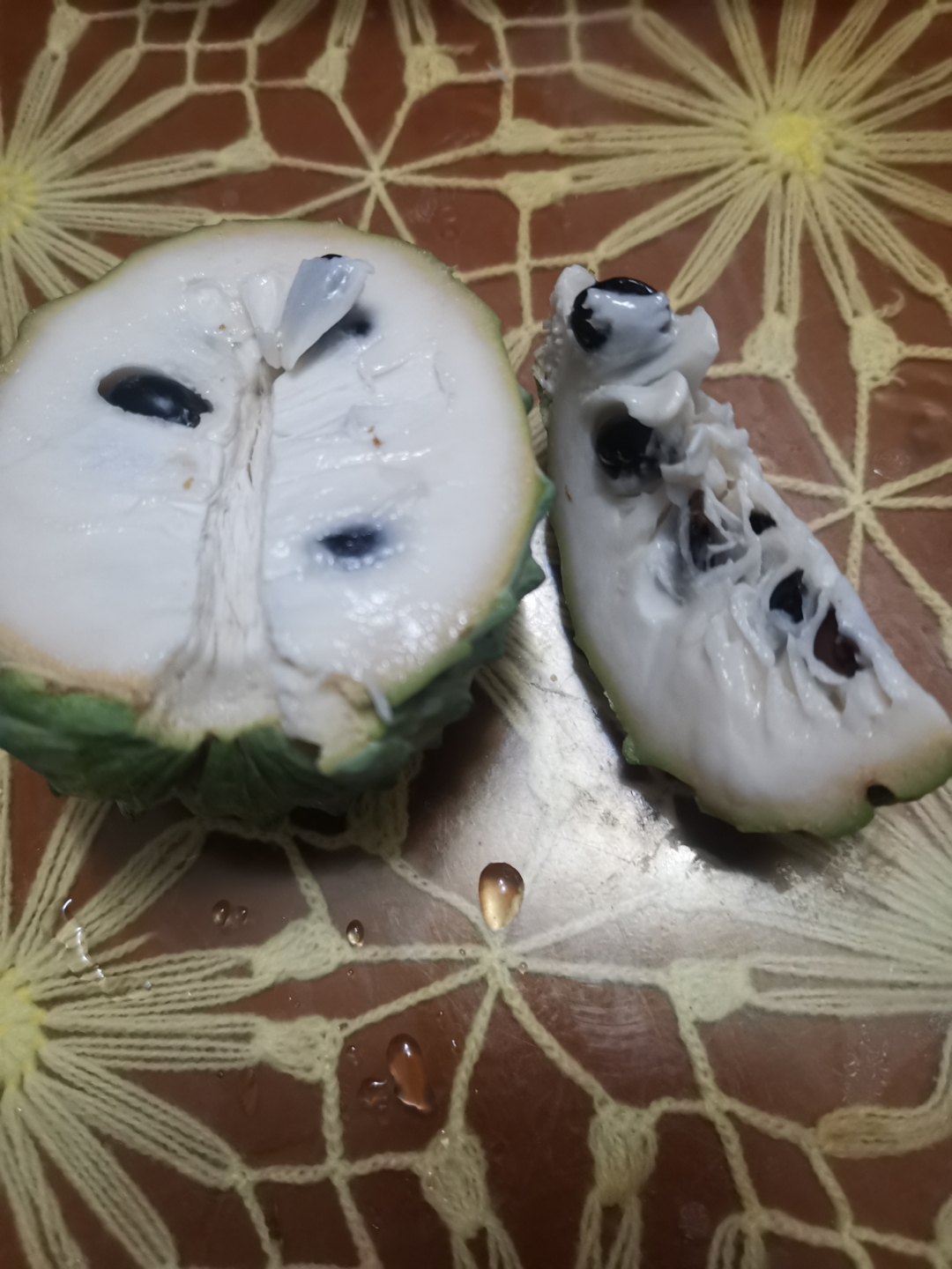 今天,女儿来看我,带来了一筐释迦果!