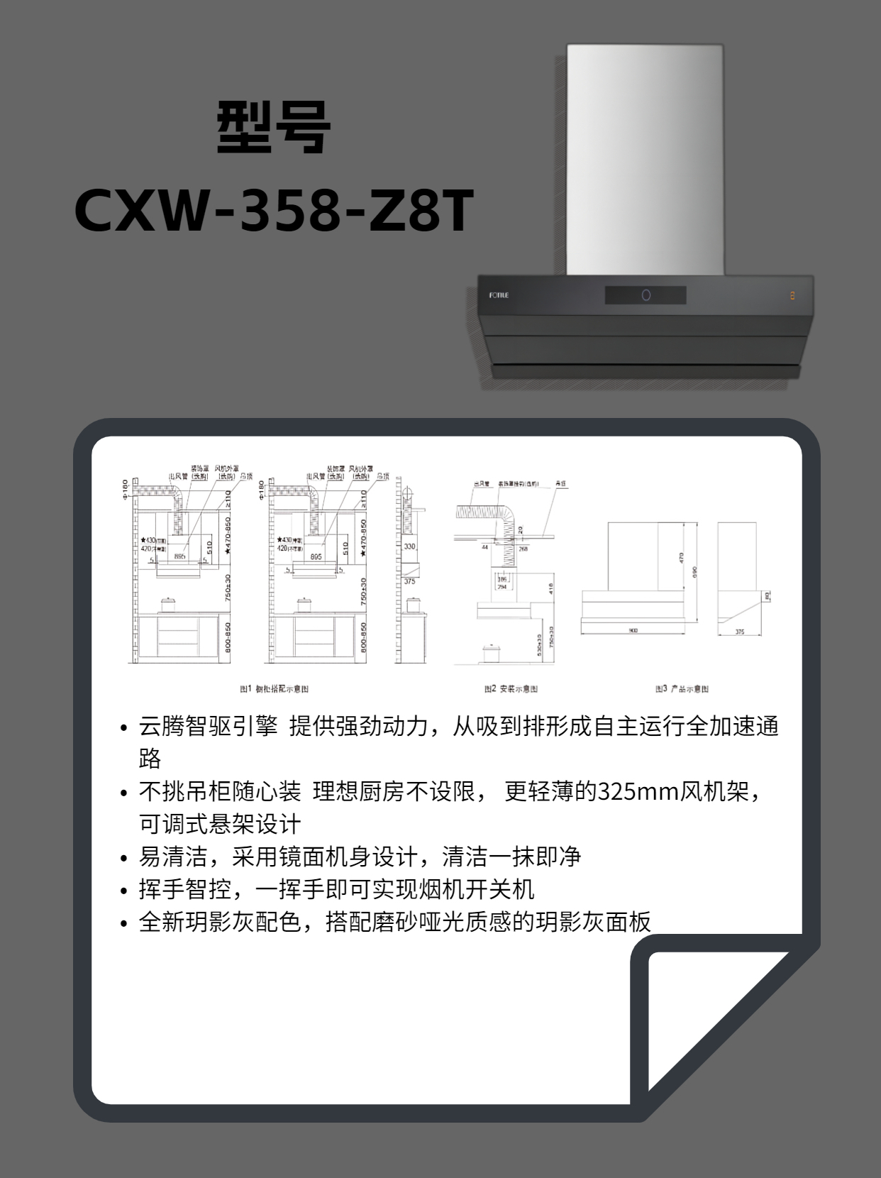 方太油烟机图标说明图片