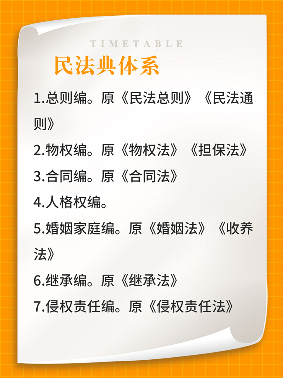 了解民法典的体系,是学习民法典的第一步.