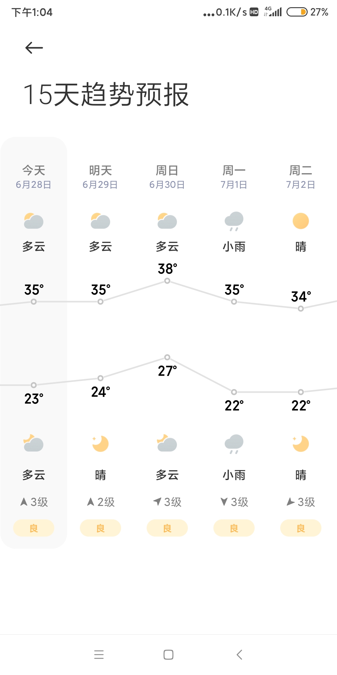 濮阳天气河南濮阳图片