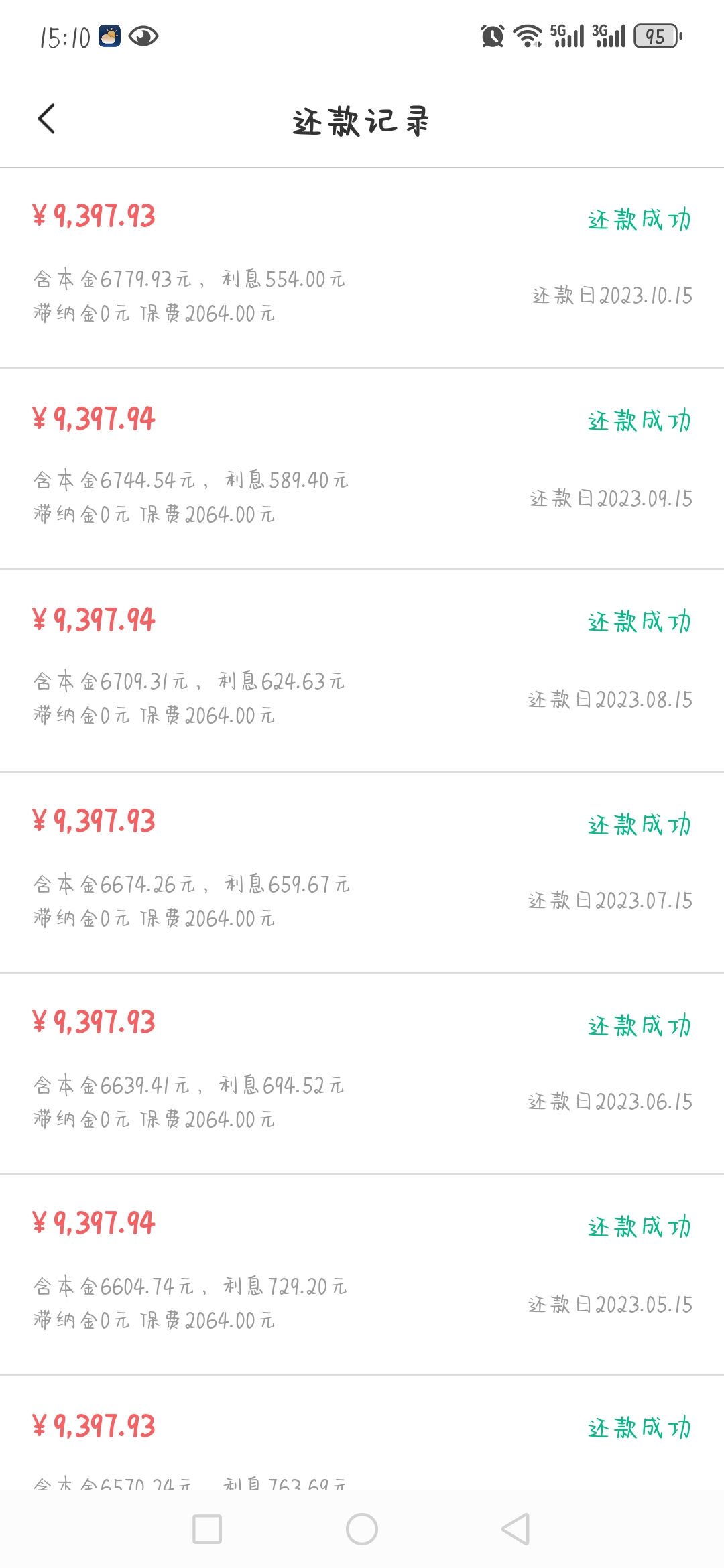各家保险公司保单贷款利率(各家保险公司保单贷款利率一样吗)
