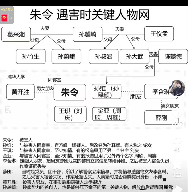 朱令遇害时,与她同寝室的孙维是官方认定的唯一嫌疑人,后来改名为