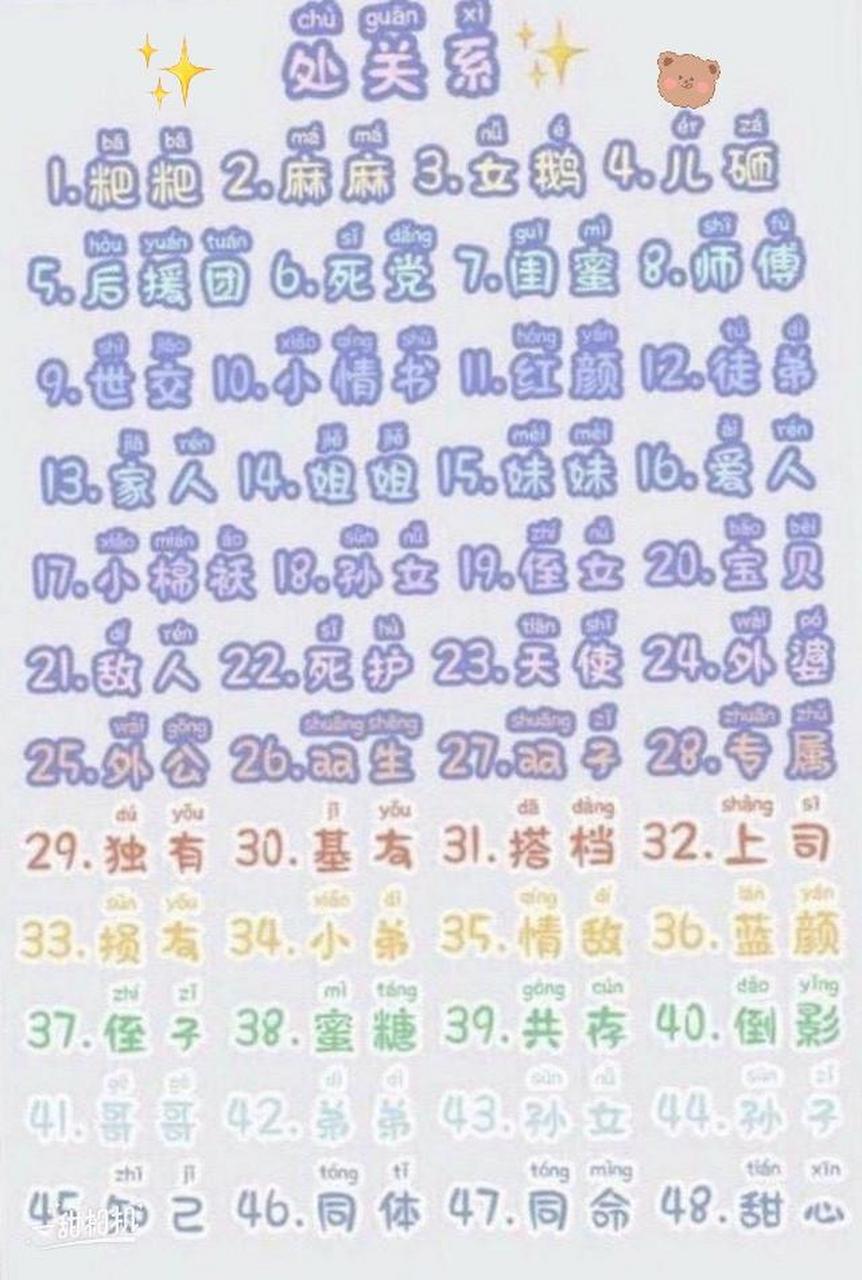 处关系,有qq,不定时打钱