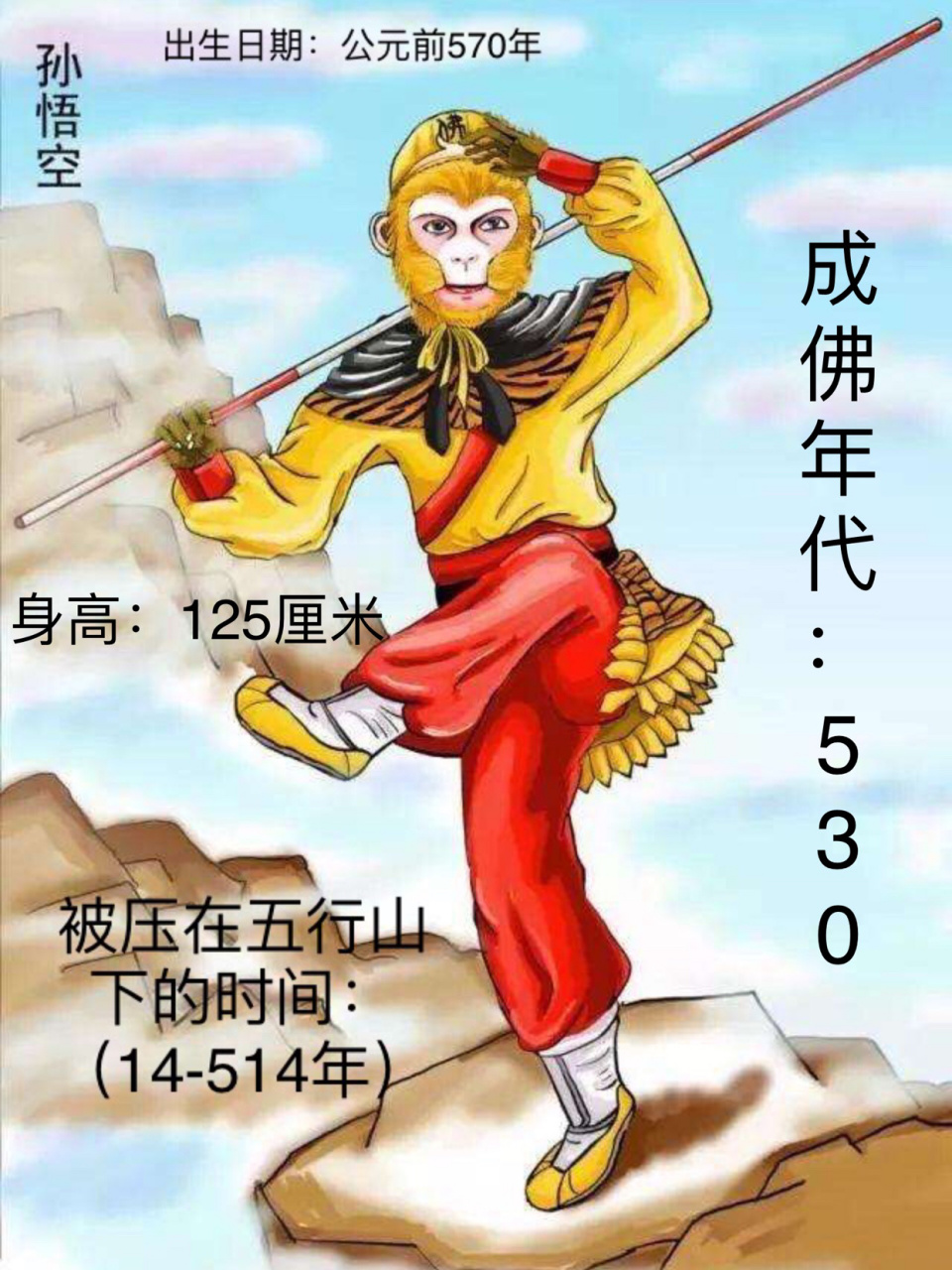 孙悟空档案