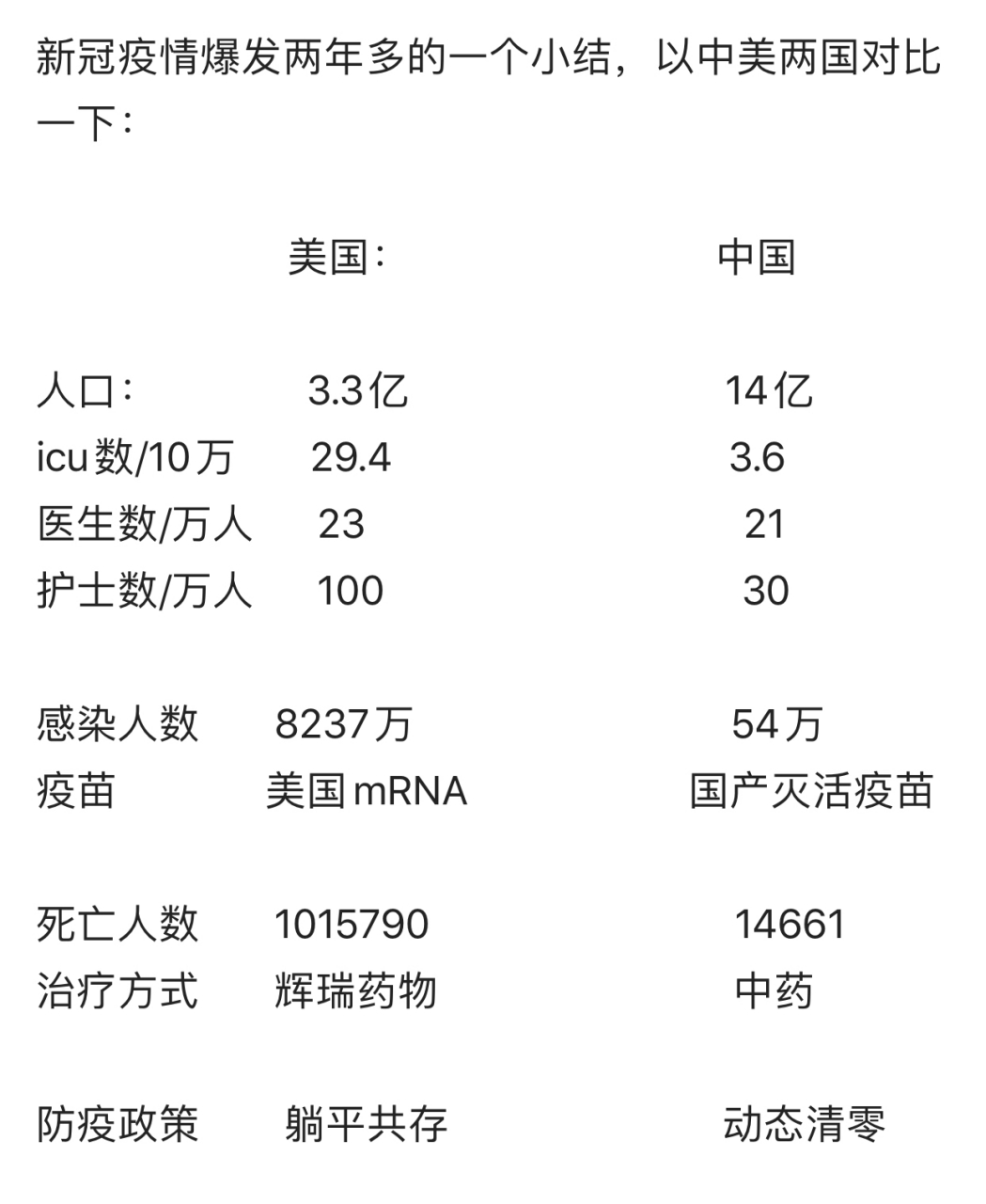  新冠疫情发生在哪一年开始的(新冠疫情在哪一年爆发的)