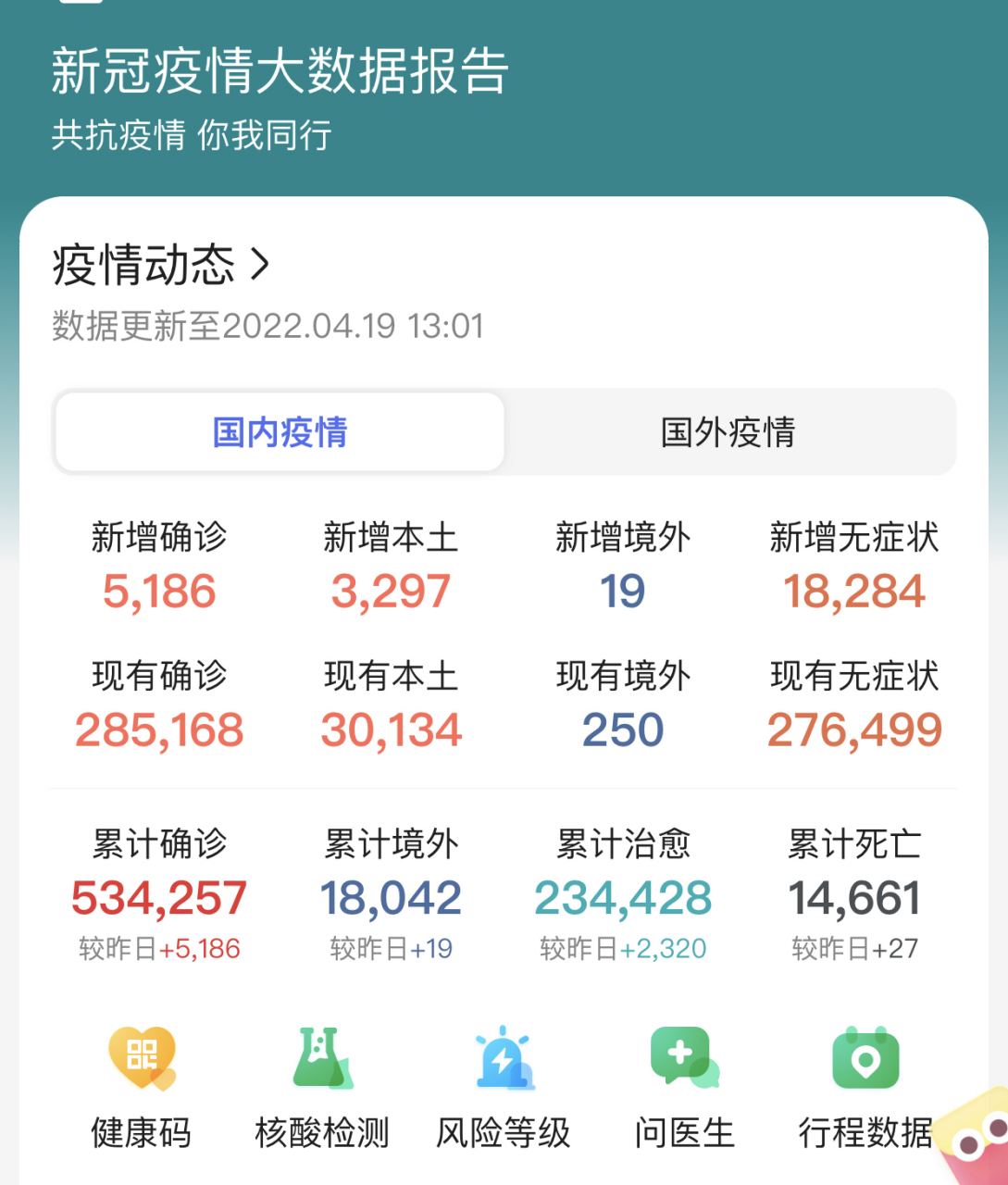  疫情在好转吗最新消息(疫情在好转吗最新消息新闻)