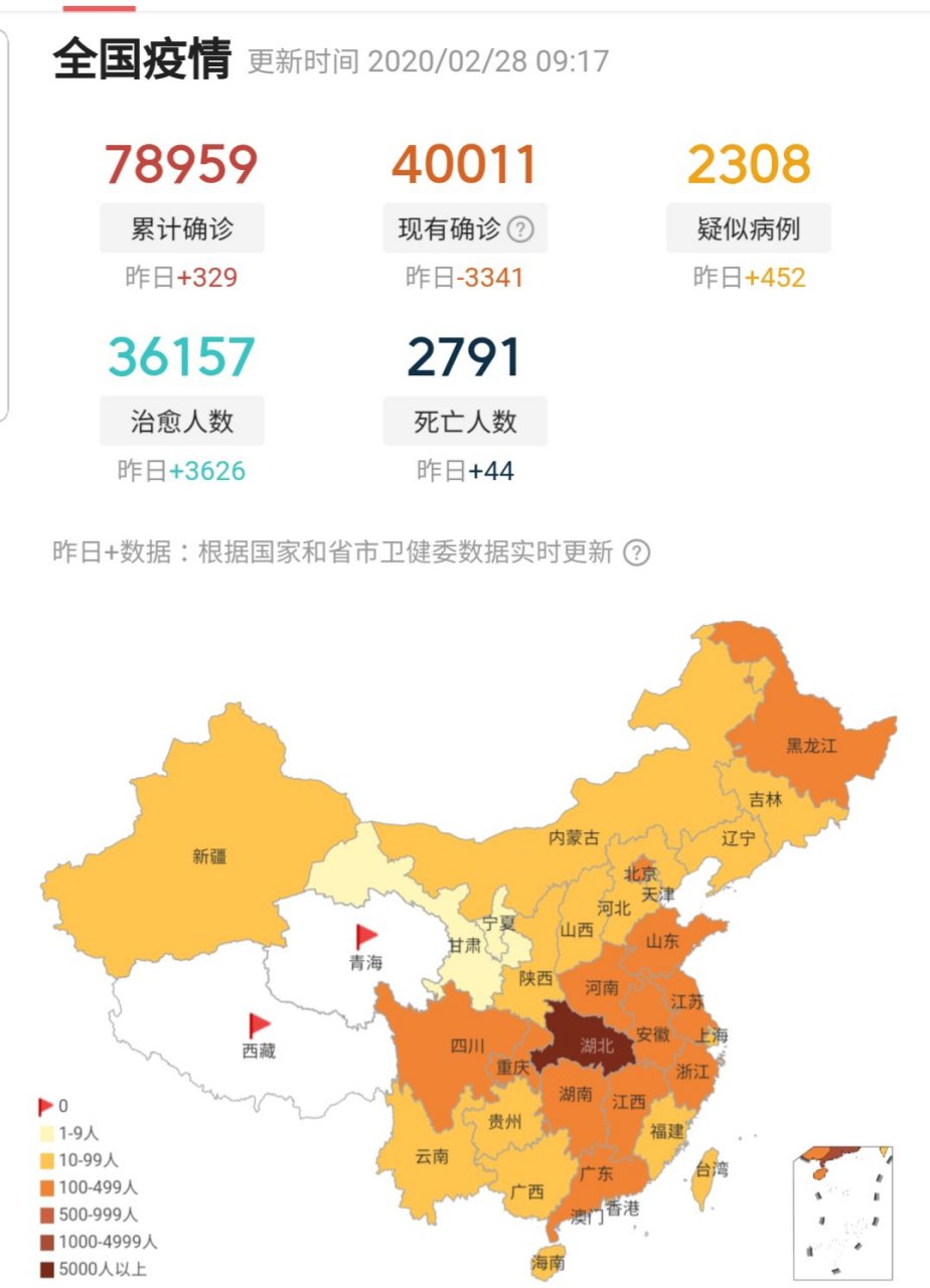 最新全国疫情消息地图图片