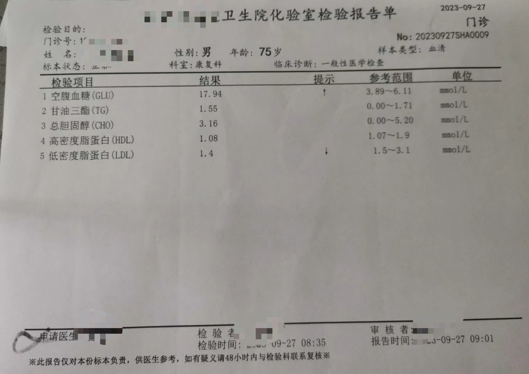 血糖高达17.94,需要住院治疗吗 这是我二姥爷的化验单,血糖高达17.