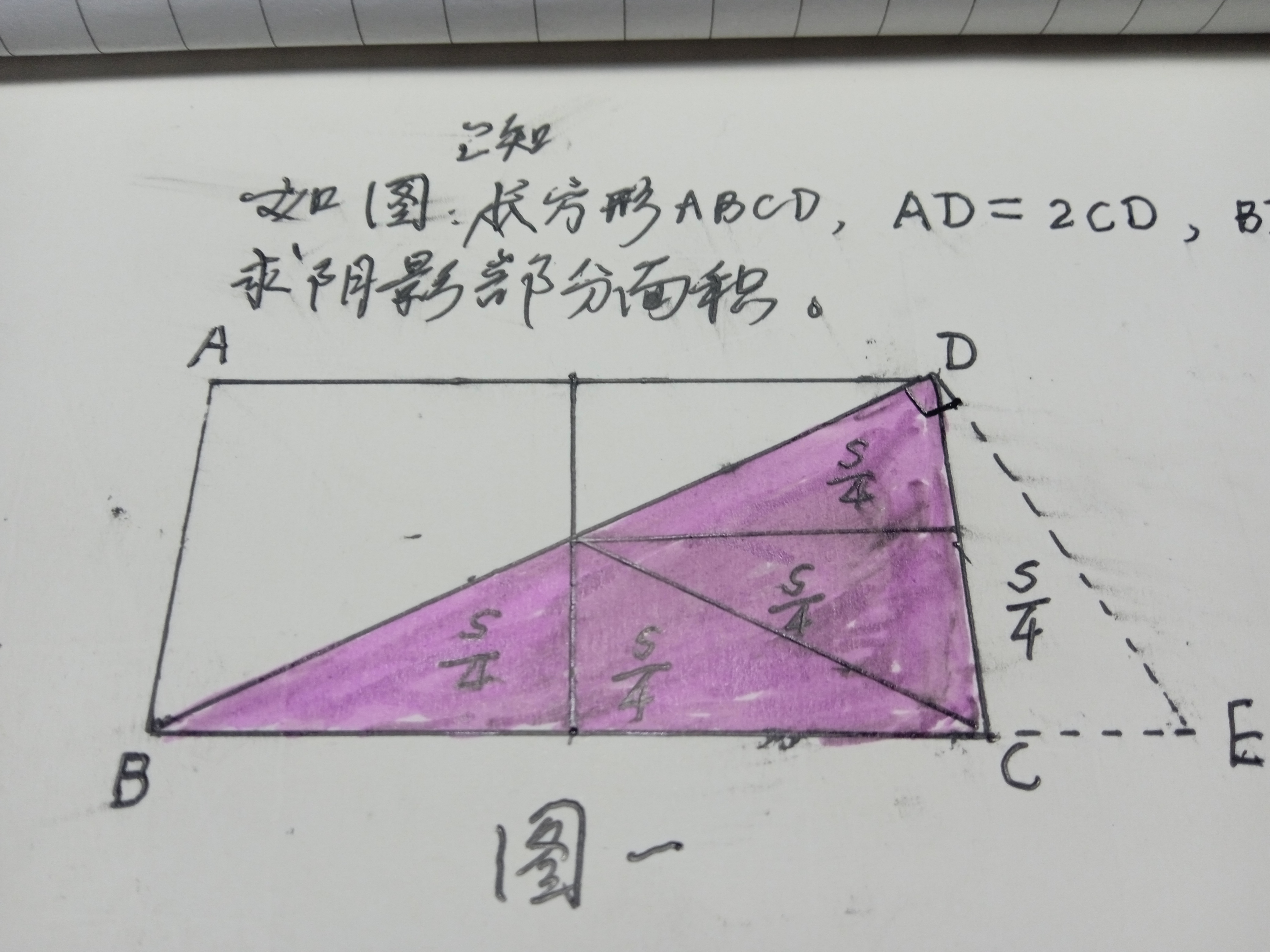 题外话:就这么简单的一个问题,每一个六年级小朋友