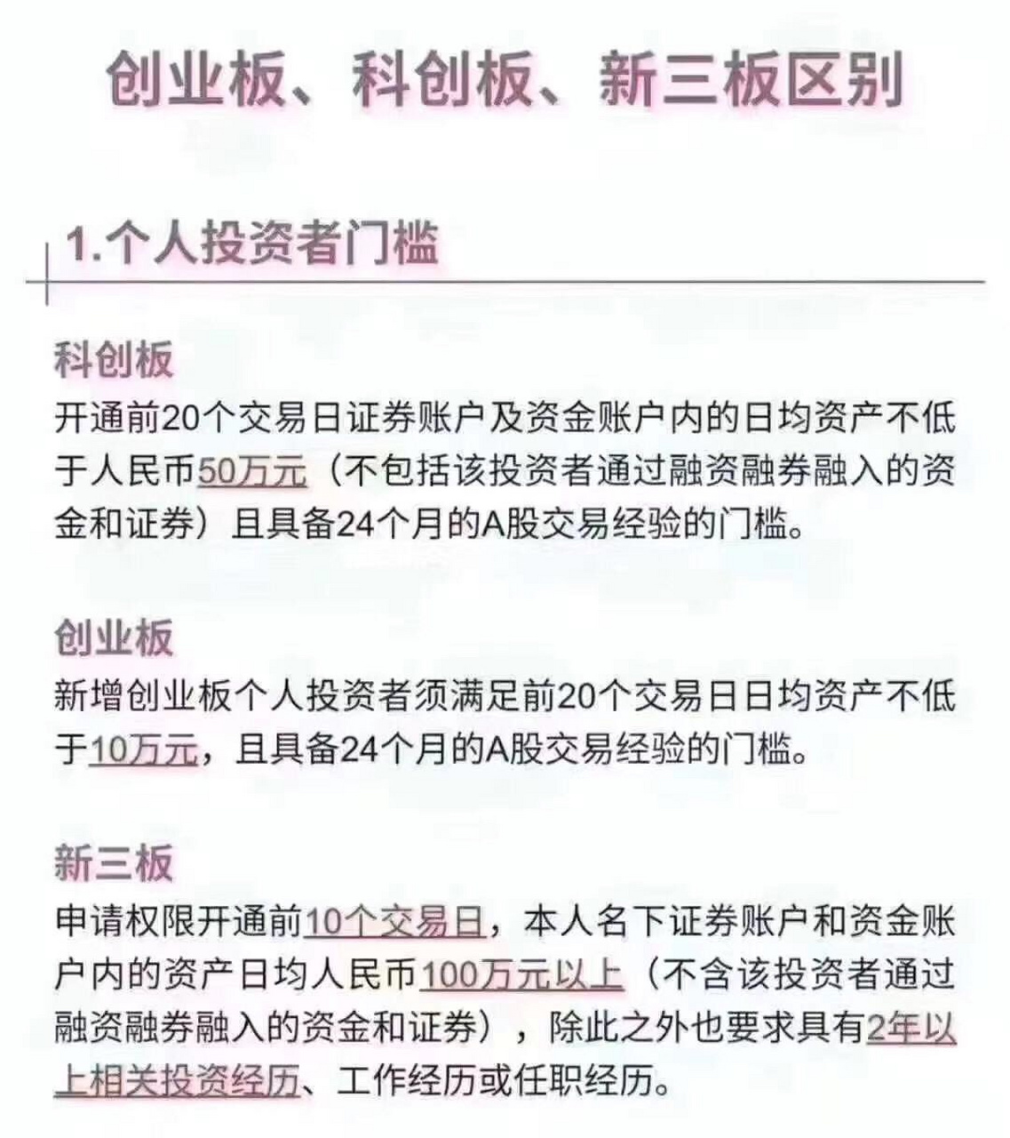 创业板门槛取消10万元了吗(创业板开户门槛50万元取消了吗)
