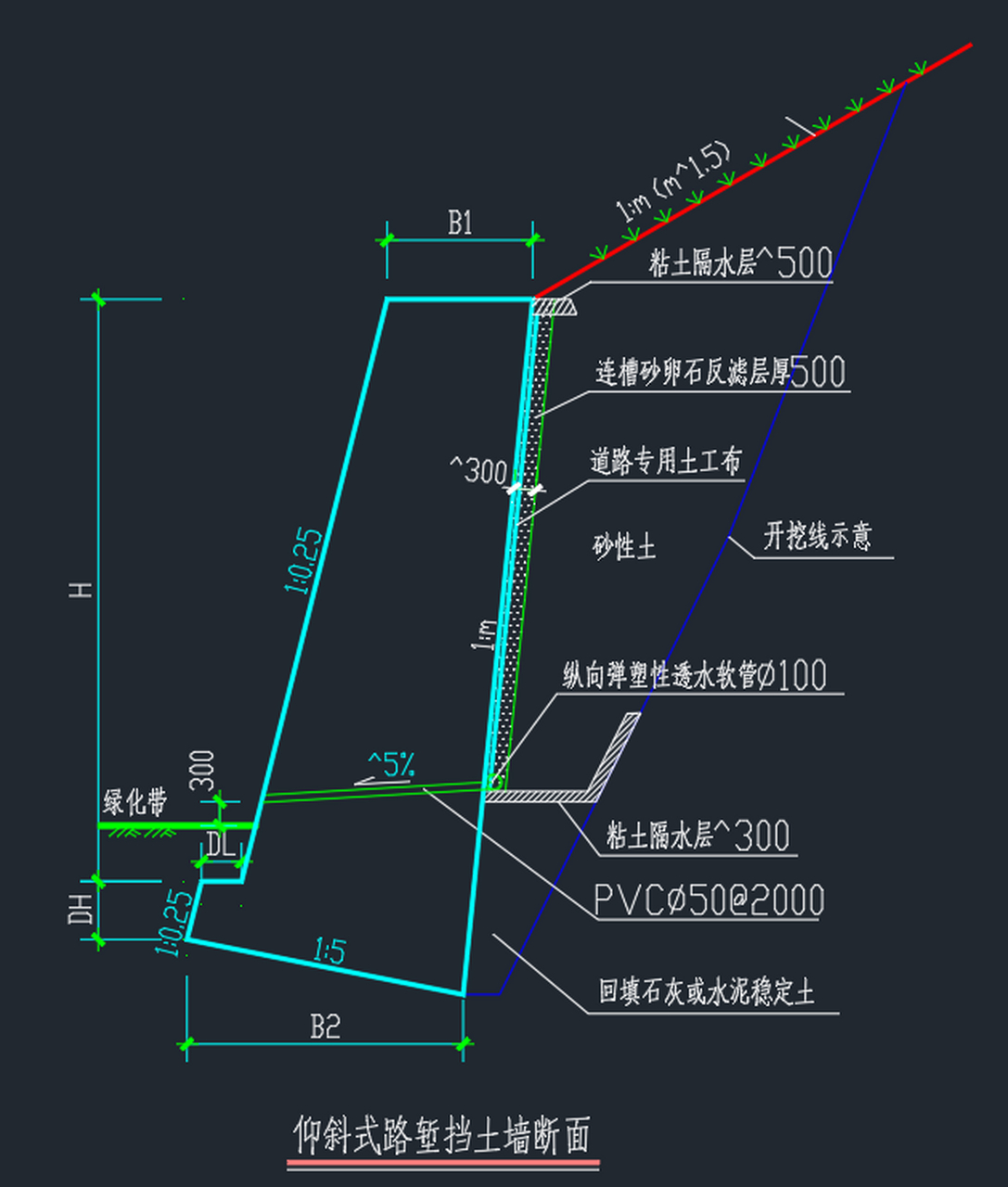 护面墙图纸图片