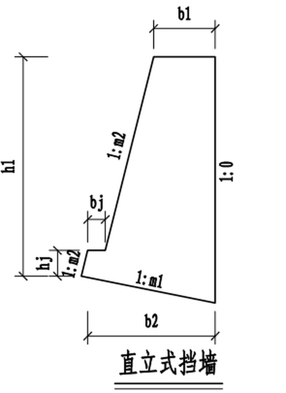 一级建造师# 挡土墙分类