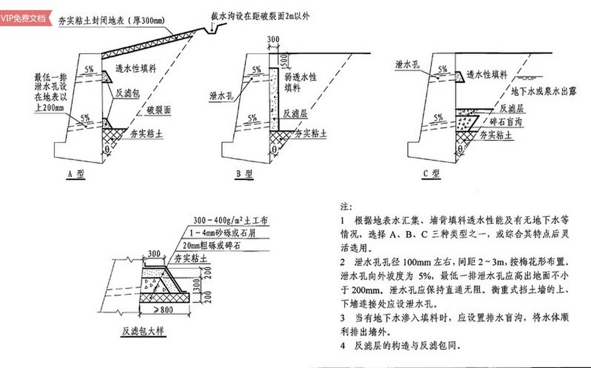 重力式挡土墙墙背回填土及反滤包施工要点  在重力式挡土墙的建设中